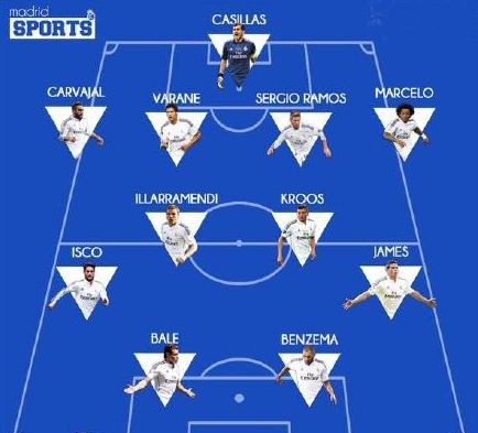 本轮欧洲世预赛最佳候选：帕罗特、姆巴佩、奥亚萨瓦尔、哈兰德