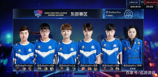 曾几何时 曾几何时